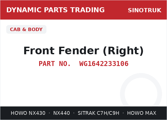 Front Fender (Right)